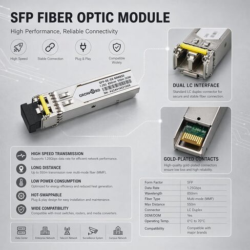 A Pair of 1.25G/s DX Gigabit Multi-Mode Fiber Ethernet Media Converter with 2PCS DX SFP LC Dual Transceiver Module Included, 10/100/1000Base-Tx to 1000Base-SX SMF RJ45 to SFP Slot up to 550M in Kuwait