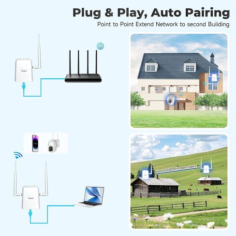 Wi-Fi HaLow Dongle WiFi Extender Signal Booster AP+STA Pair Set in Kuwait