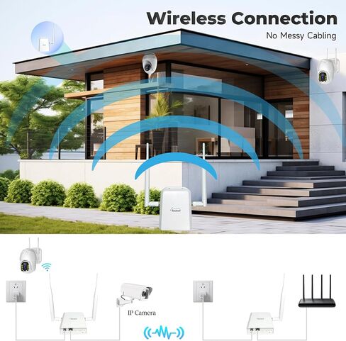 Wi-Fi HaLow Dongle WiFi Extender Signal Booster AP+STA Pair Set in Kuwait