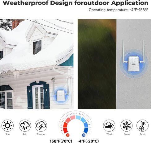 Wi-Fi HaLow Dongle WiFi Extender Signal Booster AP+STA Pair Set in Kuwait