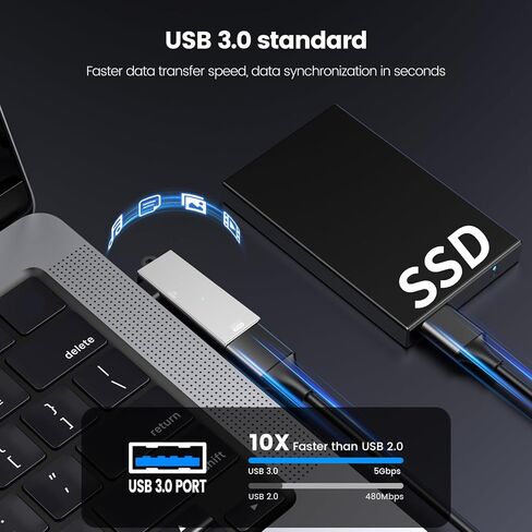 [Apple MFi Certified] USB-C Splitter with 100W Fast Charging Port and 5Gbps USB 3.0, 2-in-1 Thunderbolt 4/3 OTG Adapter for iPhone 17/16/15 Pro Max, iPad Pro, MacBook, Rog Ally, Steam Deck in Saudi Arabia