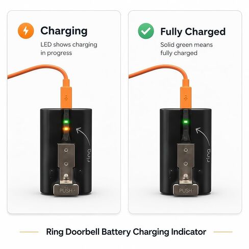 6FT Charger Cable for Ring Doorbell Battery, USB-A to Micro USB Charing Cord Compatible with Ring Video Doorbell 2/3/3 Plus/4, Video Doorbell 2020 Release, Doorbell Pro/Plus Camera Battery Charger in Kuwait