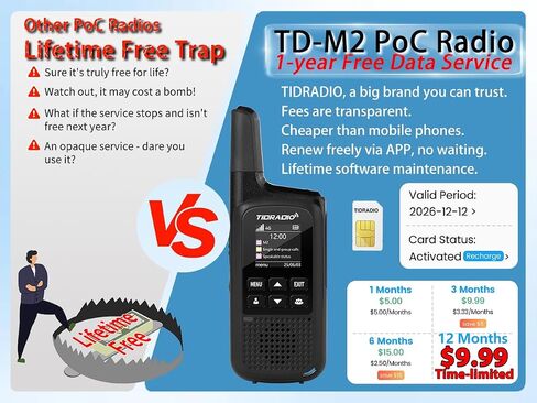 TIDRADIO TD-M2 Rapid 4G LTE Global Walkie Talkies Longe Range, Unlimited Range PoC Radios, Long Distance Two-Way Radio with SIM Cards, APP Manage Groups, for Family, Logistics, Company, 2 Pack in Saudi Arabia