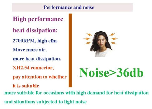 12025 Cooling Fan 120mm x 120mm x 25mm DC 12V 2Pcs Dual Ball Bearings Brushless 2Pin XH2.54 2700RPM in Kuwait