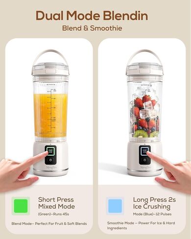 Sangcon Personal Portable Blender for Shakes & Smoothies, 6000mAh Cordless USB-C Rechargeable Blender with 2 Blend Modes, Leakproof Travel Lid, Dishwasher Safe, Ideal for Gym Office Kitchen, BPA-Free in Saudi Arabia