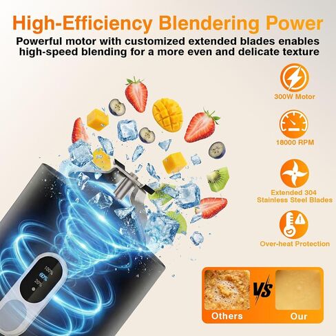 Personal Size Portable Small Blender - Mini Blender Make Smoothies & Shakes in Kuwait