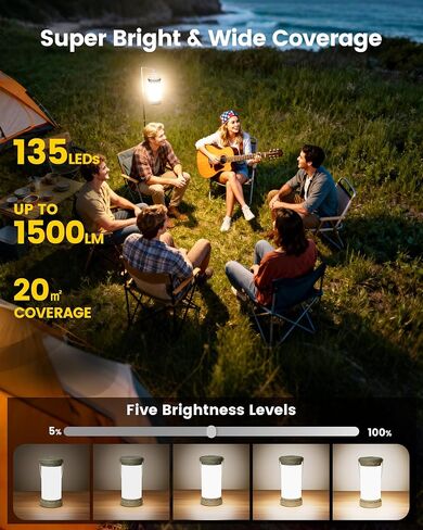 Glocusent LED Ultra Bright Camping Lantern, Reading Light,Blue Neck Light in Kuwait