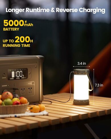 Glocusent LED Ultra Bright Camping Lantern, Reading Light,Blue Neck Light in Kuwait
