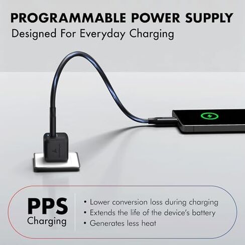 PD 20W & PD 30W GaN Charger, Type-C Fast Charger Compatible for iPhone 17/16/16 Pro Max/15 Series/iPad Pro, Smartphones & Tablets, QC 3.0,Compact Foldable Plug Design, Smart Power Delivery in Kuwait