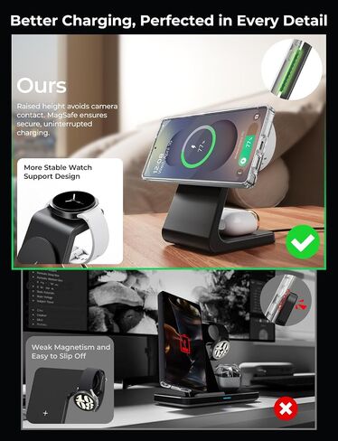 Magnetic Wireless Charger for Samsung, 3 in 1 Mag-Safe Charging Station for Galaxy Watch Ultra/8/7/6, Galaxy Watch Charger, Mag-Safe Charger for S26 Ultra S25 S24 S23 S22/ Z Fold7/ Flip7, Galaxy Buds in Kuwait