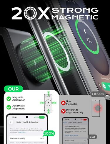 Magnetic Wireless Charger for Samsung, 3 in 1 Mag-Safe Charging Station for Galaxy Watch Ultra/8/7/6, Galaxy Watch Charger, Mag-Safe Charger for S26 Ultra S25 S24 S23 S22/ Z Fold7/ Flip7, Galaxy Buds in Kuwait