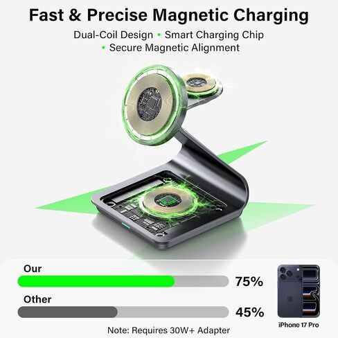 3-in-1 Wireless Charging Station for iPhone, Apple Watch & AirPods in Kuwait
