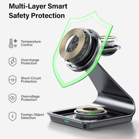 3-in-1 Wireless Charging Station for iPhone, Apple Watch & AirPods in Kuwait