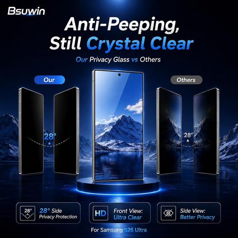 Privacy Screen Protector for Samsung Galaxy A16 5G - 2 Pack in Kuwait