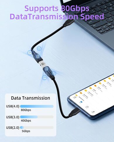 80Gbps USB C Female to Female Coupler Adapter 16K 240W in Kuwait