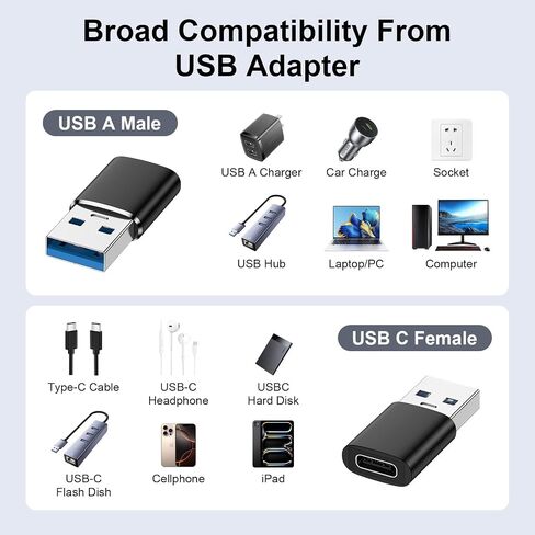 2 Pack Lightning Male to USB Female Adapter OTG &2 Pack USB to USBC Adaptor in Kuwait