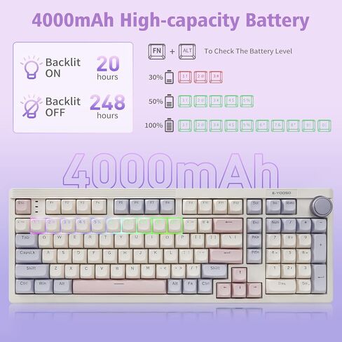 E-YOOSO 96% Wireless Mechanical Keyboard Creamy, RGB Backlit, White Pink in Kuwait