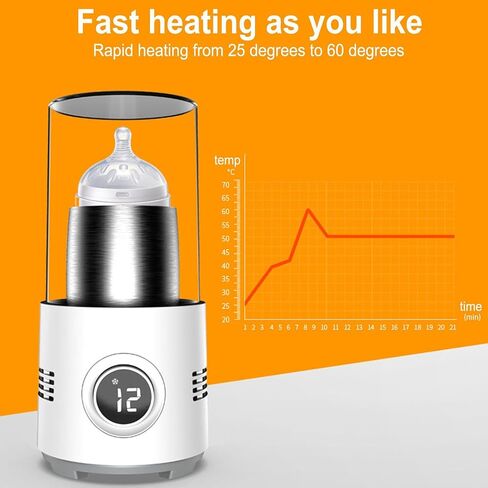 Portable Mini Refrigeration Rapid Cup Heating Cooler, Cool and Heat Smart Cup, 2C - 60C Fast Cooling Heating, One Key to Start in Saudi Arabia