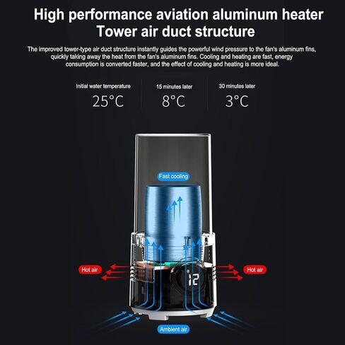 Portable Mini Refrigeration Rapid Cup Heating Cooler, Cool and Heat Smart Cup, 2C - 60C Fast Cooling Heating, One Key to Start in Saudi Arabia