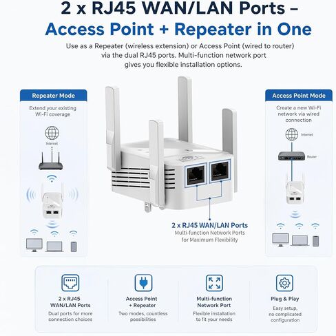 WiFi Extender Signal Booster for Home, Dual Band AC1200 WiFi Range Extender with 4 High-Gain Antennas, Internet Booster, Access Point Mode, 2 Ethernet Ports, WPA/WPA2 Secure Plug and Play in Kuwait