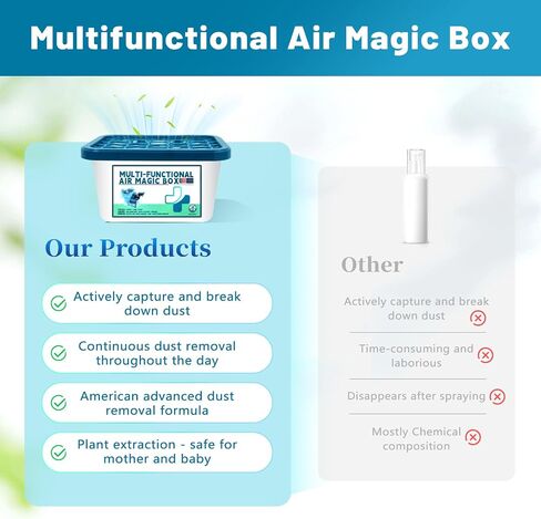 Multi-Functional Air Magic Box,Automatic Dust Collection Purifies,Air Purification Dust Removal Mic Box,for car, Bedroom, New House, Office, Closet, Automatic Dust-Sucking (3PCS) in Kuwait