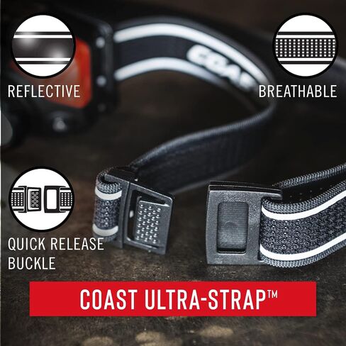 Coast WPH34R 2000 Lumen Waterproof Ultra Bright IP68 USB Rechargeable-Dual Power Headlamp, 6 Modes with Spot and Flood Beams, Black/Grey in Kuwait