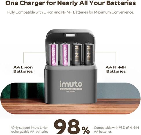 imuto 4200mWh Rechargeable AA Lithium Batteries 24-Pack with 8-Slot Charging Case,1.5V High Power, 2500 Cycles, CBPI Sealing Tech, High-Capacity Li-ion Cells for Game Controllers, Smart Locks, Cameras in Kuwait