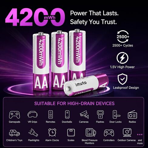 imuto 4200mWh Rechargeable AA Lithium Batteries 24-Pack with 8-Slot Charging Case,1.5V High Power, 2500 Cycles, CBPI Sealing Tech, High-Capacity Li-ion Cells for Game Controllers, Smart Locks, Cameras in Kuwait