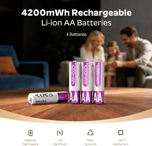 imuto 4200mWh Rechargeable AA Lithium Batteries 24-Pack with 8-Slot Charging Case,1.5V High Power, 2500 Cycles, CBPI Sealing Tech, High-Capacity Li-ion Cells for Game Controllers, Smart Locks, Cameras in Kuwait