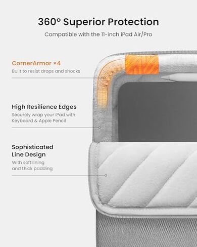 tomtoc 360° Sleeve for 11" iPad Air M4-M2 & Pro M5-1st Gen (w/Magic Keyboard) + Water-Resistant Organizer for Cords, Phone, Cables, Airpods, USB – Tablet Case & Tech Pouch Bundle in Kuwait