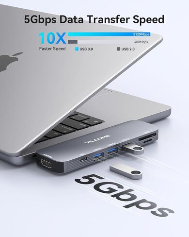 Vilcome USB C Adapter for MacBook Pro/Air M1 M2 M3 2023 2022 2021 2020 2019, 7-in-2 USB-C Hub MacBook Pro Accessories with Thunderbolt 3 PD Port, 4K@60Hz HDMI, 3 USB 3.0 Ports, TF/SD Card Reader in Kuwait