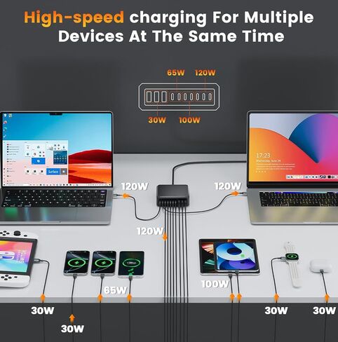 780W USB C Charger Block Fast 10-Port USB C Charging Station GaN PD 120W Laptop Charger Adapter for MacBook Pro/Air, DELL, iPad, iPhone, Samsung Galaxy Black in Kuwait