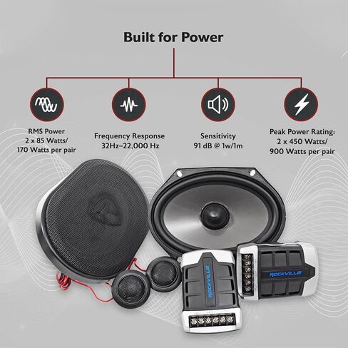 Rockville RV68.2C 6x8" Component Car Speakers, 900W, 4 Ohm, CEA Rated, Polypropylene Woofer, Butyl Surround, 1.2" PEI Tweeter, Perfect for Car Audio in Kuwait