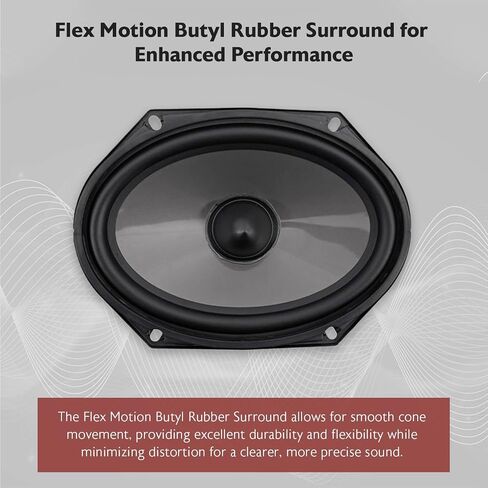 Rockville RV68.2C 6x8" Component Car Speakers, 900W, 4 Ohm, CEA Rated, Polypropylene Woofer, Butyl Surround, 1.2" PEI Tweeter, Perfect for Car Audio in Kuwait