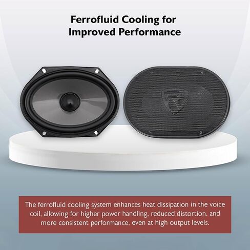 Rockville RV68.2C 6x8" Component Car Speakers, 900W, 4 Ohm, CEA Rated, Polypropylene Woofer, Butyl Surround, 1.2" PEI Tweeter, Perfect for Car Audio in Kuwait