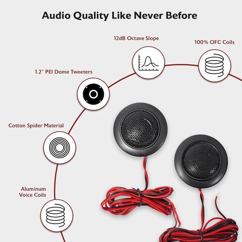 Rockville RV68.2C 6x8" Component Car Speakers, 900W, 4 Ohm, CEA Rated, Polypropylene Woofer, Butyl Surround, 1.2" PEI Tweeter, Perfect for Car Audio in Kuwait
