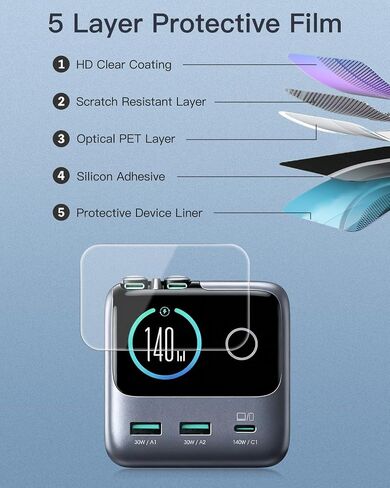 3-Pack Screen Protector Compatible with JOYROOM PODIX 140W 5-Port Desktop GaN Charger, HD Clear Soft Protective Film Skin, Anti-Scratch, Anti-Fingerprint, Bubble-Free in Kuwait