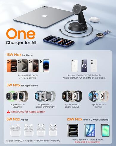 Meifigno 4 in 1 Magnetic Wireless Charger with 20W Fast Retractable Cable in Kuwait