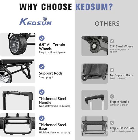 KEDSUM 60-Can 250LB Rolling Cooler, 20H Cold Retention Cooler with Wheels in Kuwait