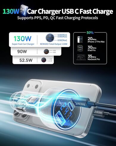iPhone 17 16 15 Pro Max Car Charger,130W 3Port Super Fast USB C Car Charger in Kuwait
