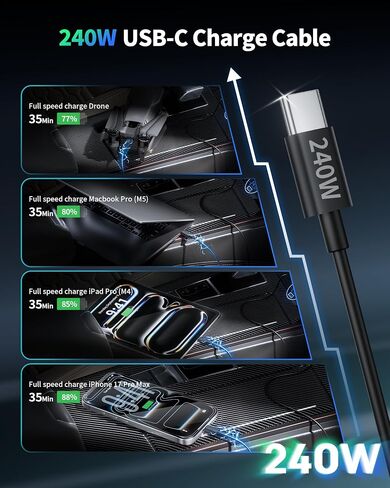 iPhone 17 16 15 Pro Max Car Charger,130W 3Port Super Fast USB C Car Charger in Kuwait