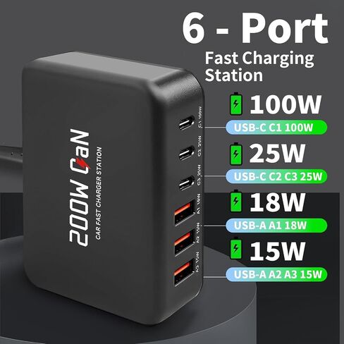 200W USB C Car Charger, 6 Port Multi Fast Charging Car Charger with PD 100W 3.0 PPS, Laptop Car Charger Compatible with MacBook, Galaxy S26/S25, Dell, HP& Other Electronics - Simultaneous Charging in Kuwait