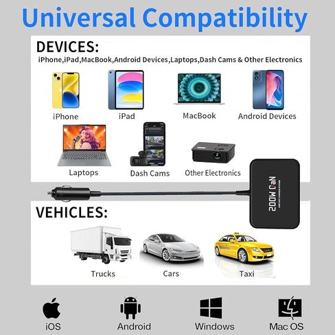 200W USB C Car Charger, 6 Port Multi Fast Charging Car Charger with PD 100W 3.0 PPS, Laptop Car Charger Compatible with MacBook, Galaxy S26/S25, Dell, HP& Other Electronics - Simultaneous Charging in Kuwait