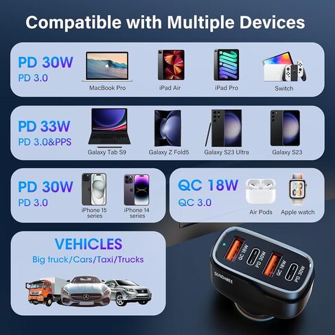 Car Phone Charger, SUNDAREE 60W 4 Ports USB c Car Charger Fast Charging Cigarette Lighter Adapter, Dual QC 3.0 18W & PD 30W Charger Compatible with iPhone 14 13 12 11 Pro, Samsung in Kuwait