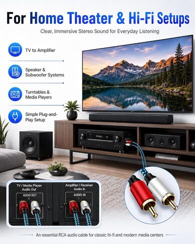 RCA Cable 5ft/1.5M 2RCA Male to 2RCA Male Stereo Audio Cable Nylon-Braided Auxiliary Audio Cord for Home Theater HDTV Amplifiers Hi-Fi Systems Speakers and etc in Kuwait