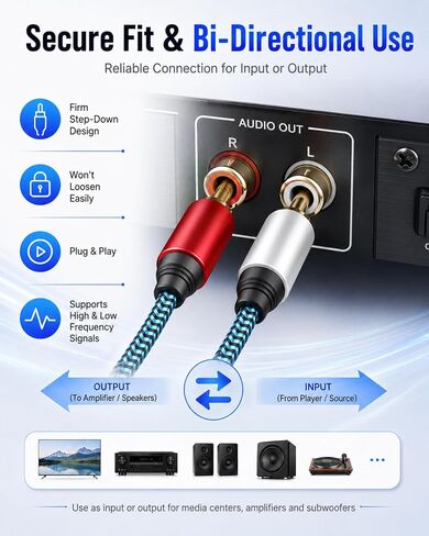 RCA Cable 5ft/1.5M 2RCA Male to 2RCA Male Stereo Audio Cable Nylon-Braided Auxiliary Audio Cord for Home Theater HDTV Amplifiers Hi-Fi Systems Speakers and etc in Kuwait