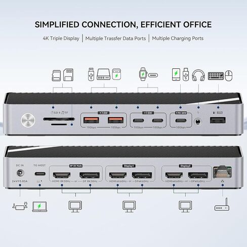 Minisopuru MD6950U DisplayLink Docking Station 3 Monitors with 3 HDMI 3 DP in Kuwait