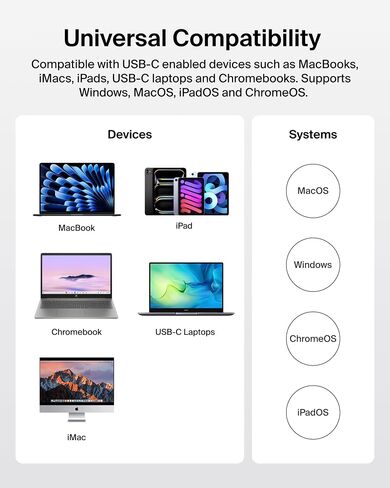 Belkin Docking Station 16 in 1 Triple DisplayLink 100W PD 3 HDMI USB-C Dock in Kuwait