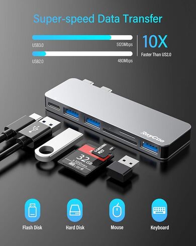 RayCue USB C Adapter for MacBook Pro/MacBook Air M1 M2 M3 2023 2022 2021 13" 15" 16",6 in 1 USB-C Hub MacBook Pro Accessories with 3 USB 3.0 Ports, USB C to SD/TF Card Reader and Thunderbolt 3 PD Port in Kuwait