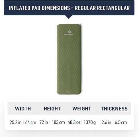 Sea to Summit Camp Plus SI Sleeping Mat, Rectangular/Regular in Kuwait